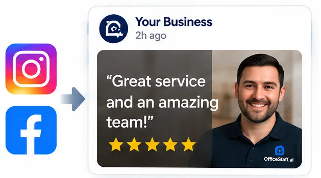 A 5-star review turned into a branded Facebook and Instagram post